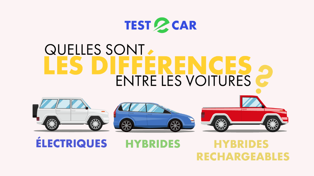 Les différences entre les véhicules électriques, hybrides et hybrides rechargeables